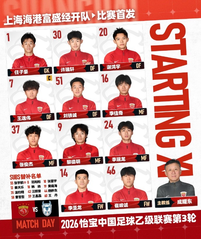 博万体育登录入口-中乙联赛第3轮 上海海港富盛经开首发名单